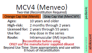Menveo-OrangeGrap-Cap-(MCV4)