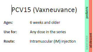 PCV15