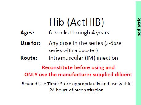 ActHIB