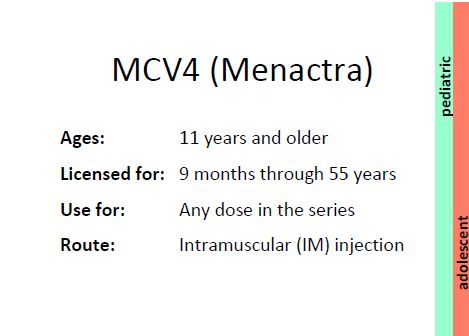 Menactra