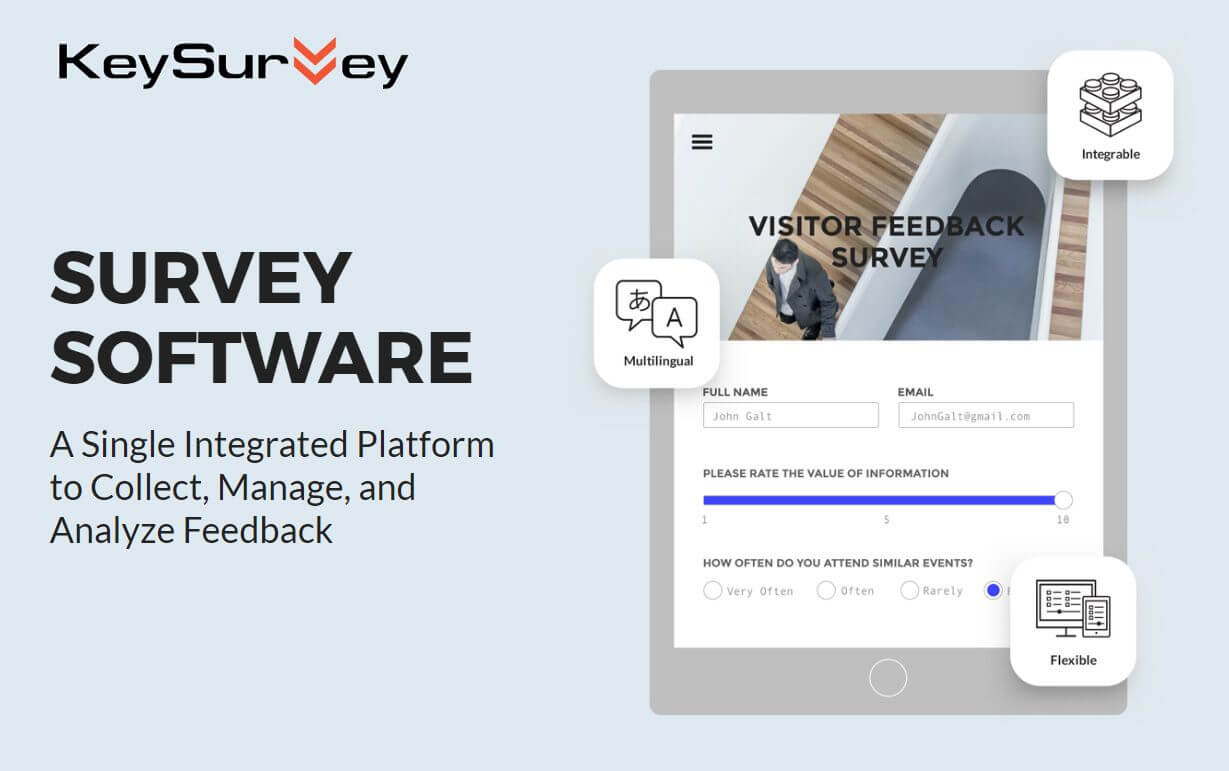 (c) Keysurvey.com